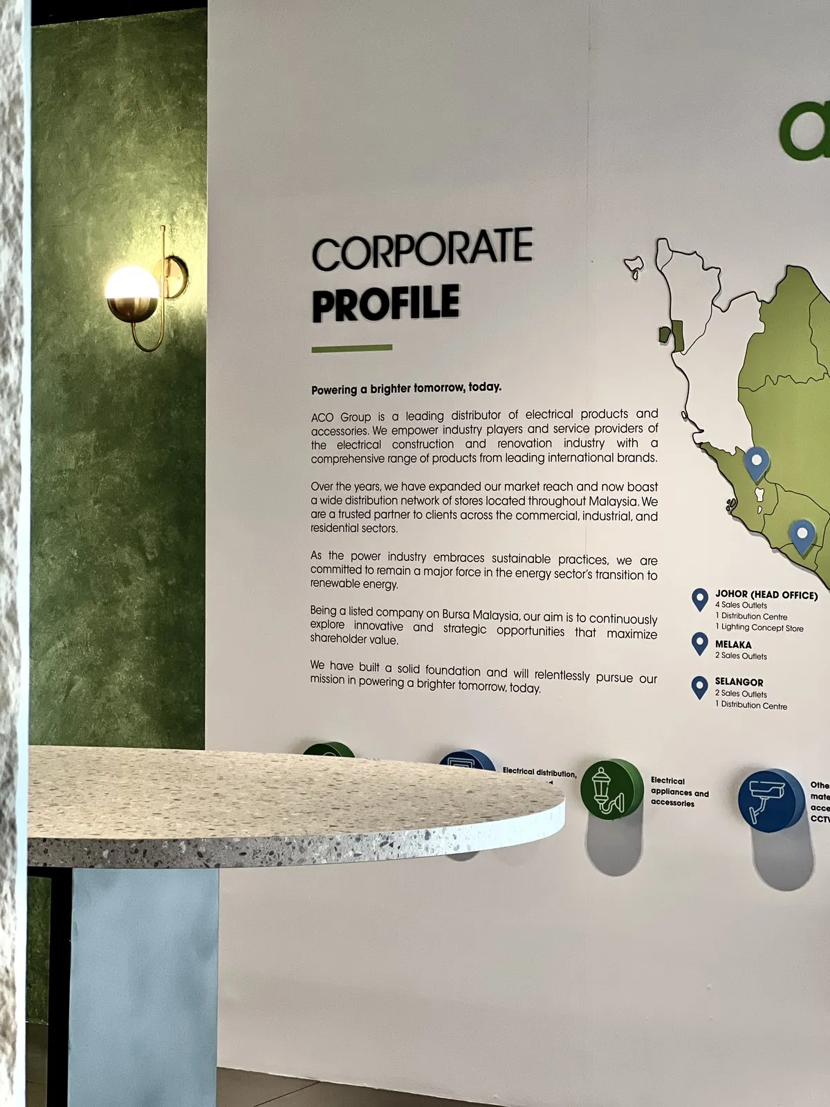 ACO Office — Corporate Office interior design & renovation by SPAZEHAUS in Johor Bahru, mood and ambience